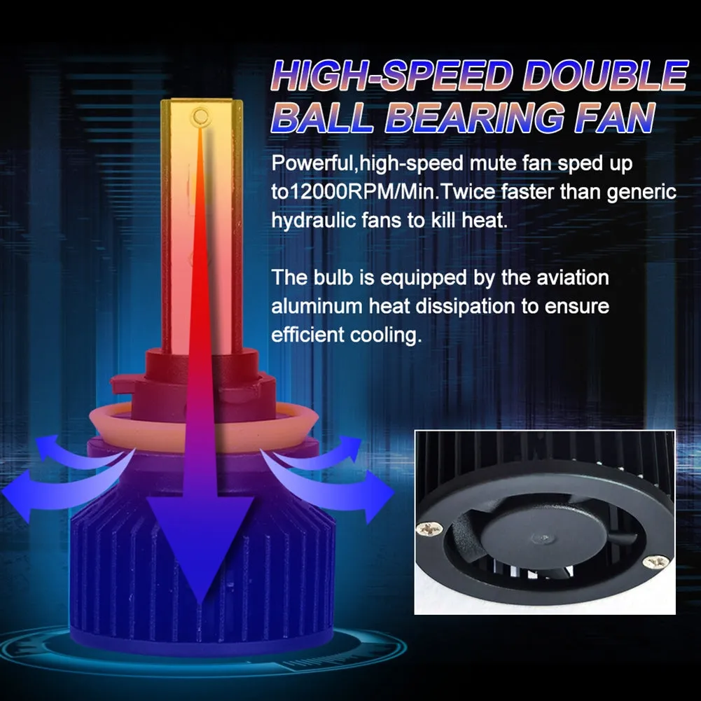 1 Pair Metal F9 Car Led Headlight H4 H7 H11 H13 9004 9005 9006