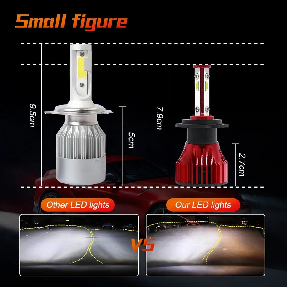1 Pair Metal X15s Car Light H7 H11 9005 9006 9007 Led Headlight