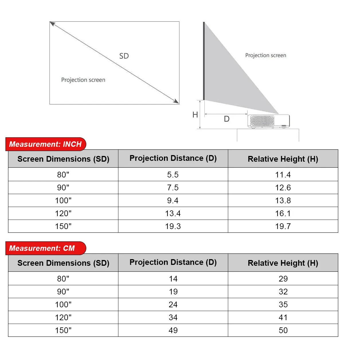 100''-150'' Nothingprojector PET Crystal Classic UST ALR Projector Screen