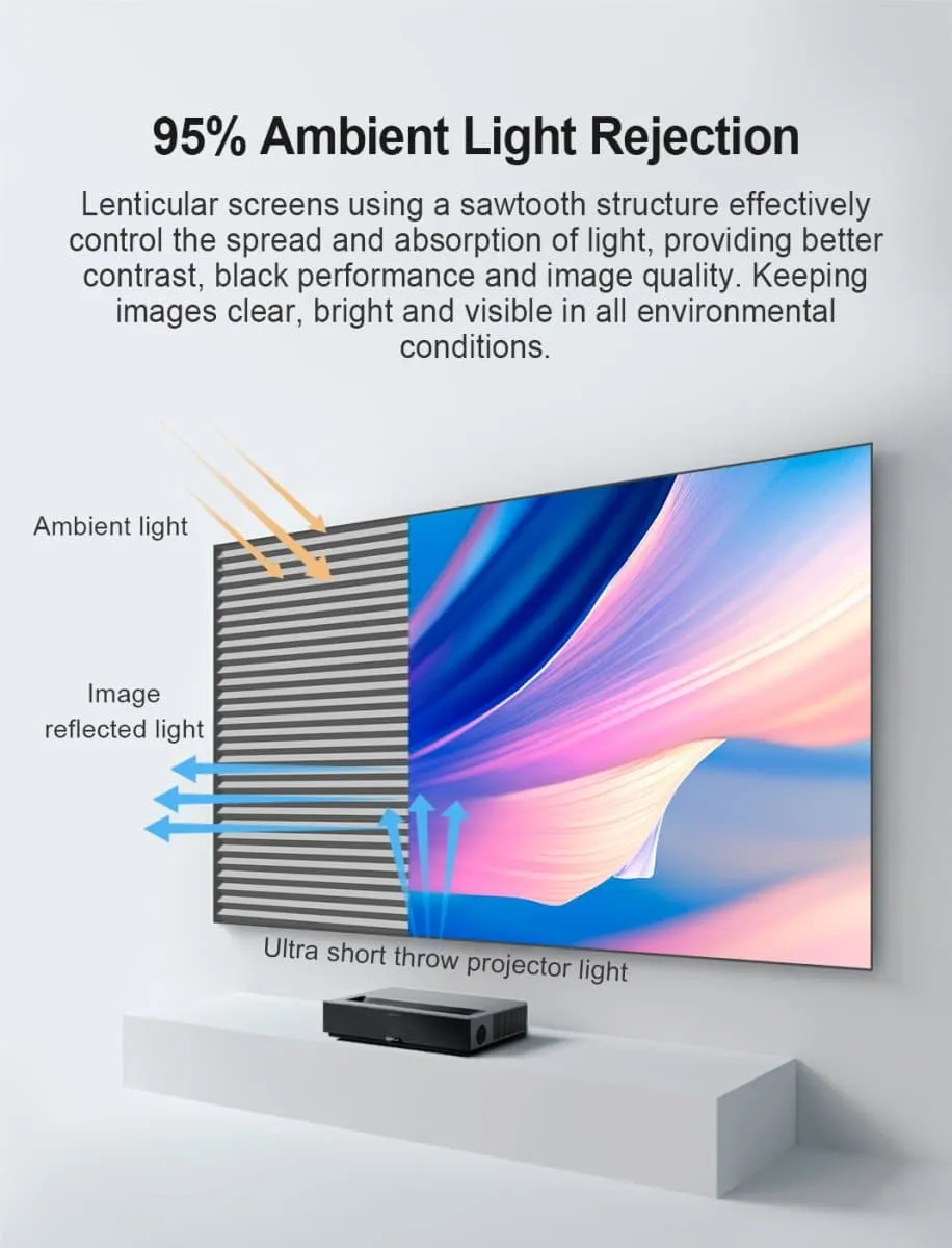 120 inch Nothing Projector Black Series ALR Ultra Short Throw Projector Screen