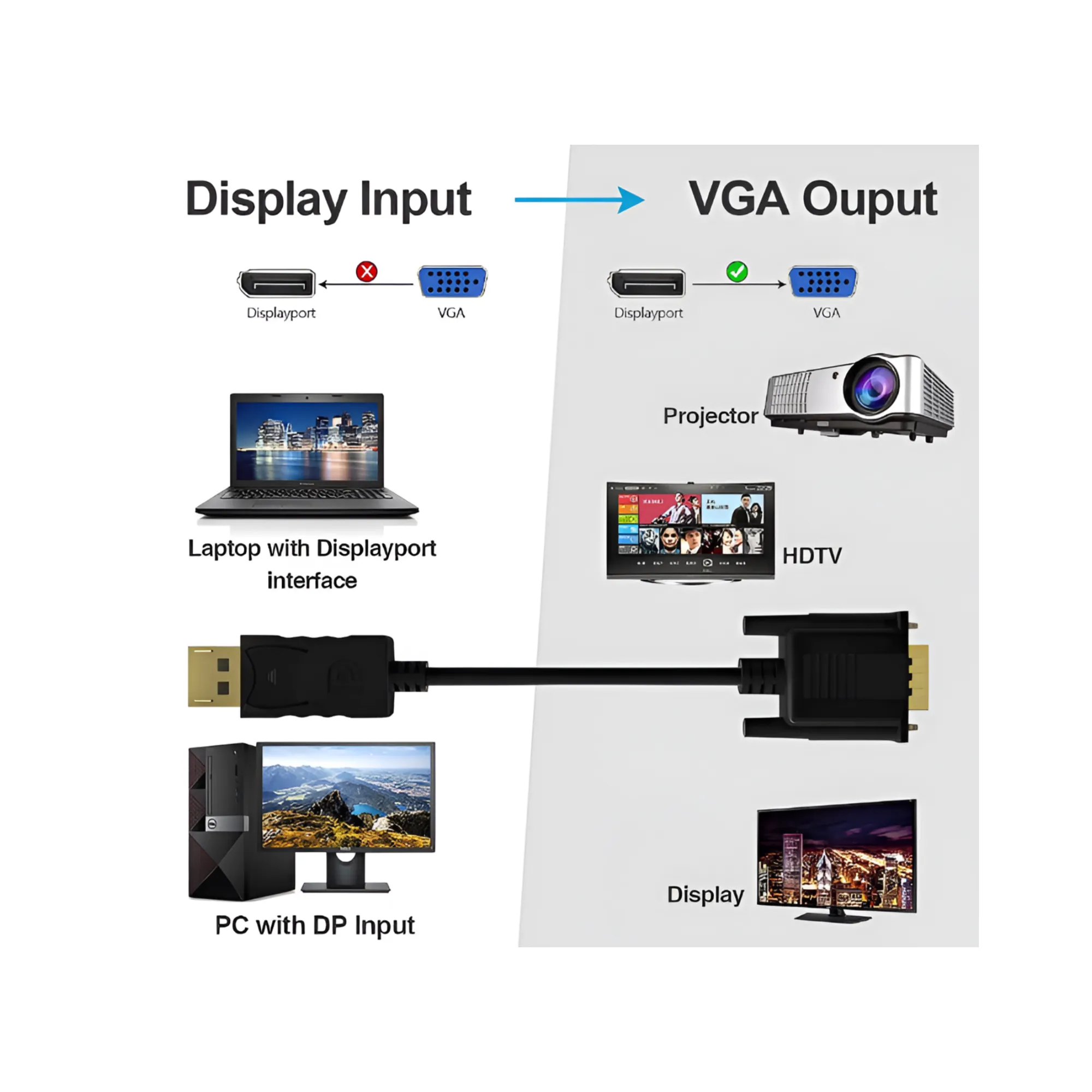 1.8m Male VGA to Displayport Adapter Gold Plated Cable WLW-110
