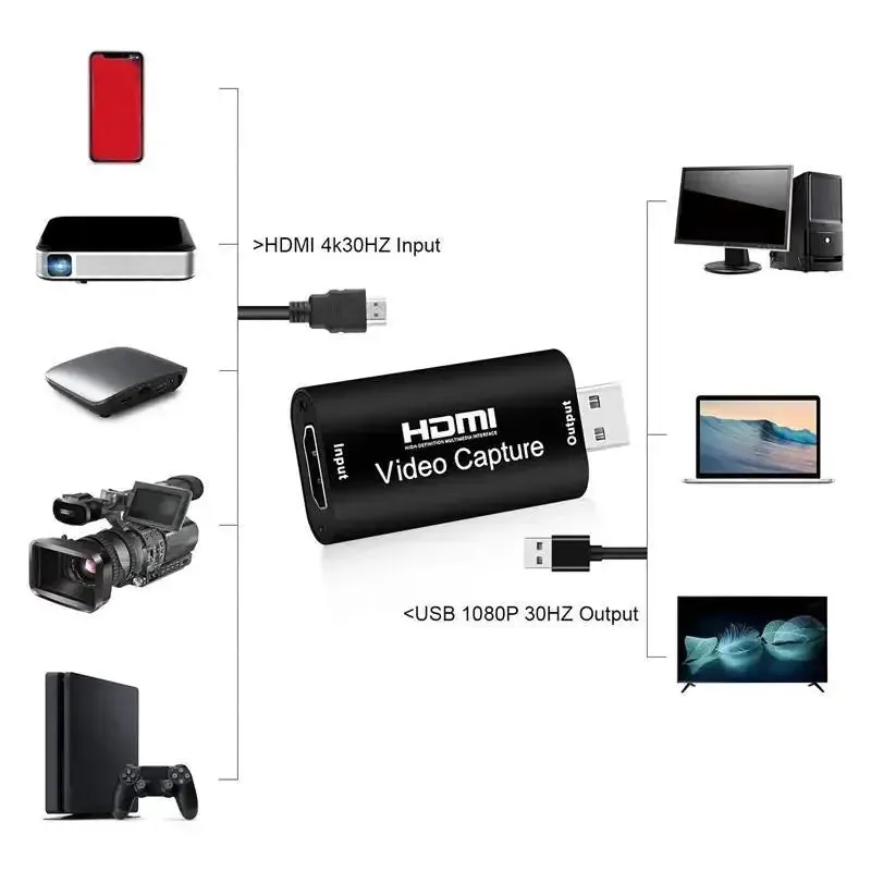 4K 1080P HDMI To USB 2.0 Video Capture Game Recording Box for PC Youtube OBS Streaming