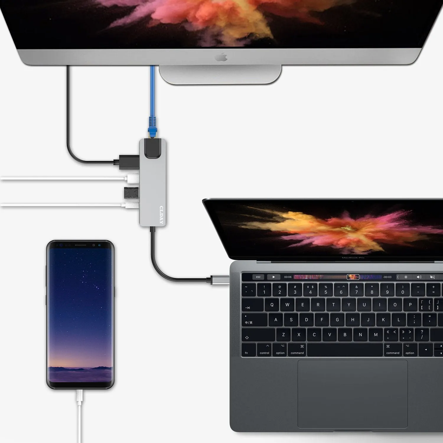 4K HDMI 5-in-1 USB-C Hub with Ethernet & Power Delivery
