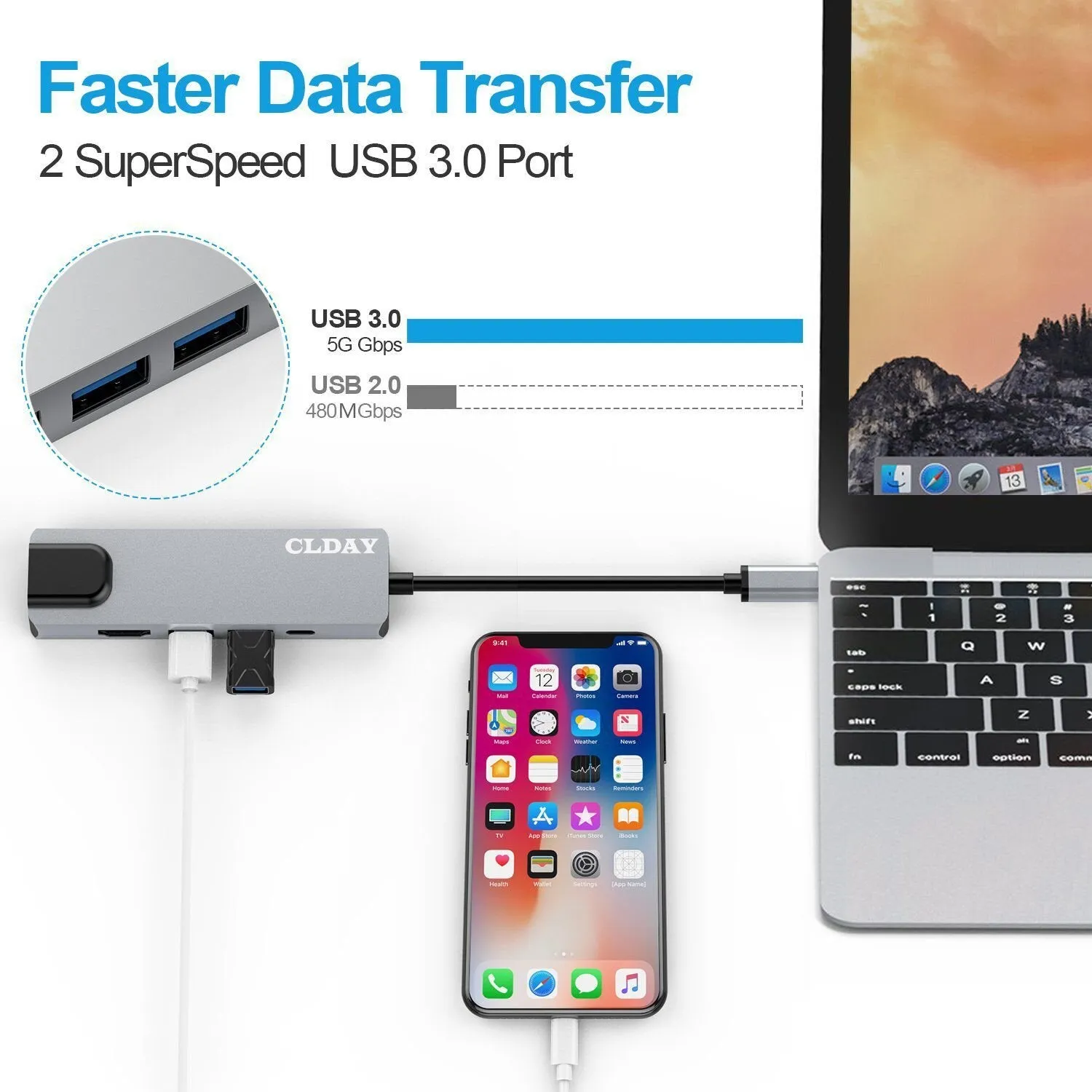 4K HDMI 5-in-1 USB-C Hub with Ethernet & Power Delivery