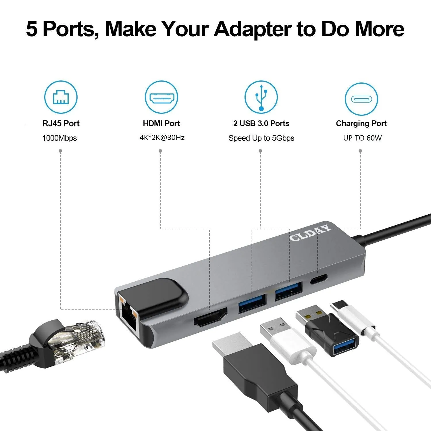 4K HDMI 5-in-1 USB-C Hub with Ethernet & Power Delivery