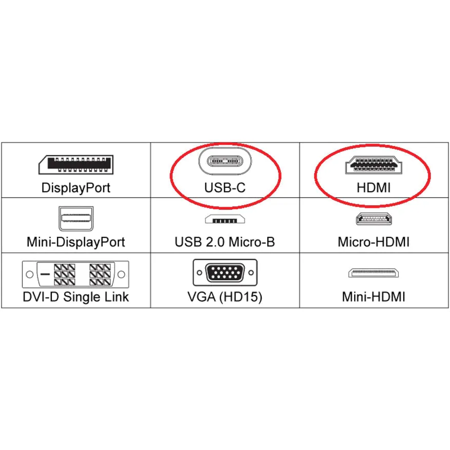 4Xem Usb-C To Hdmi Cable - 6Ft White