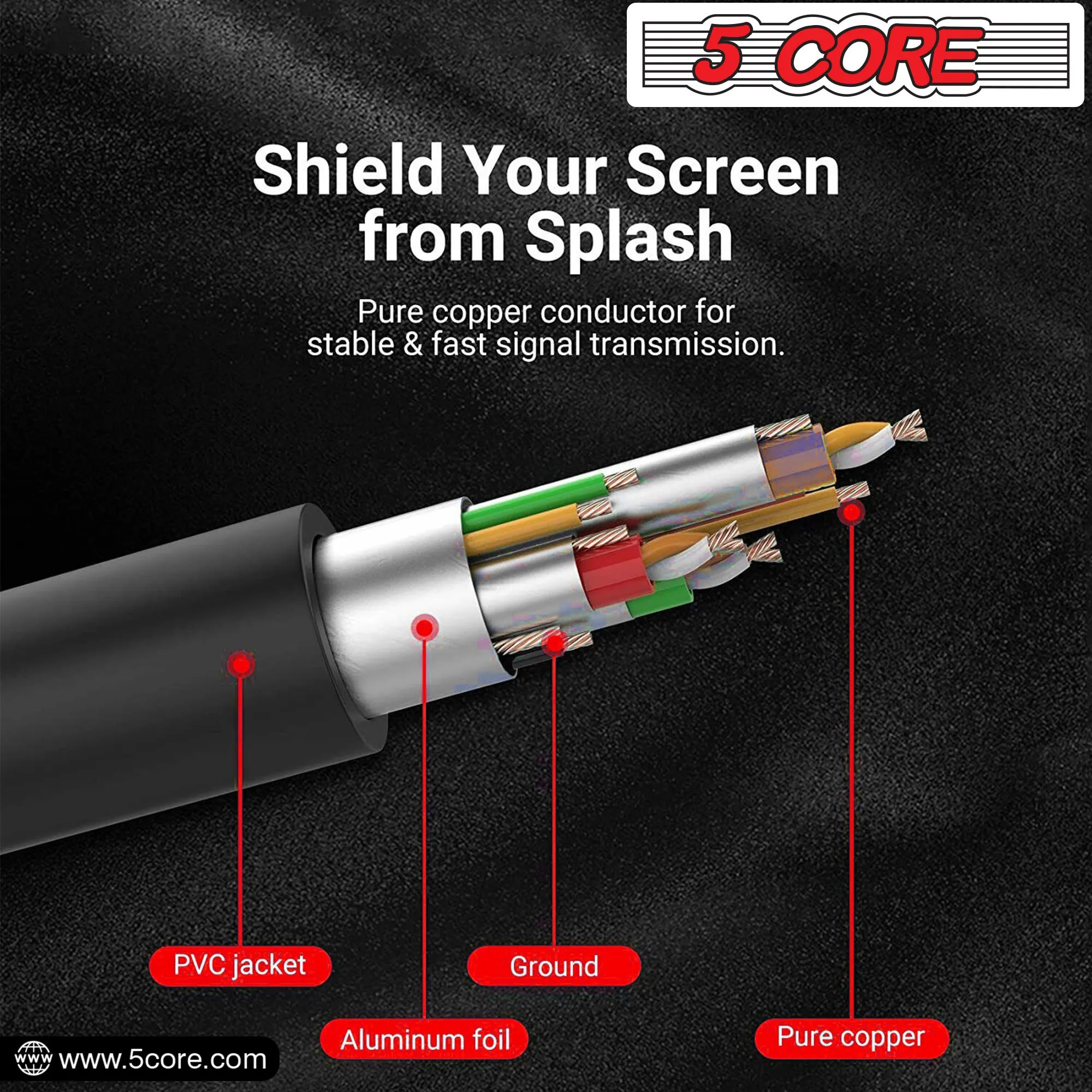 5 Core 3 Feet SVGA VGA Computer Monitor Cable Male to Male 1080p High Resolution - VGA 1001