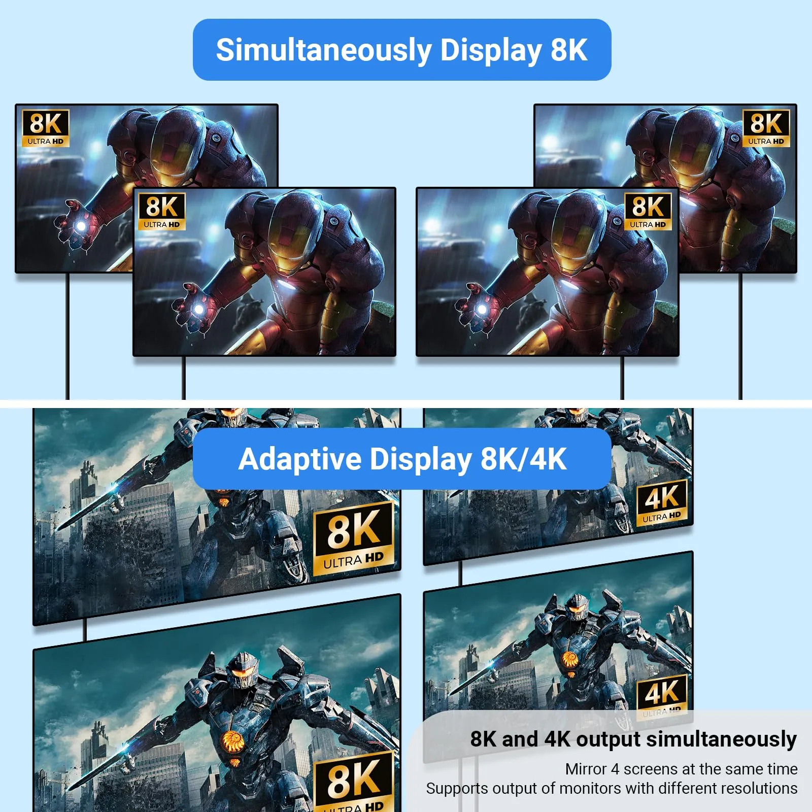 8K 60Hz HDMI Splitter 1 in 4 Out Extended Display, 1x4 HDMI Splitter 48Gbps Distributor Box Support 3D HDR HDCP 2.3 for HDTV,Fire Stick,PS5,Xbox,Blu Ray(1 Source onto 4 Displays)
