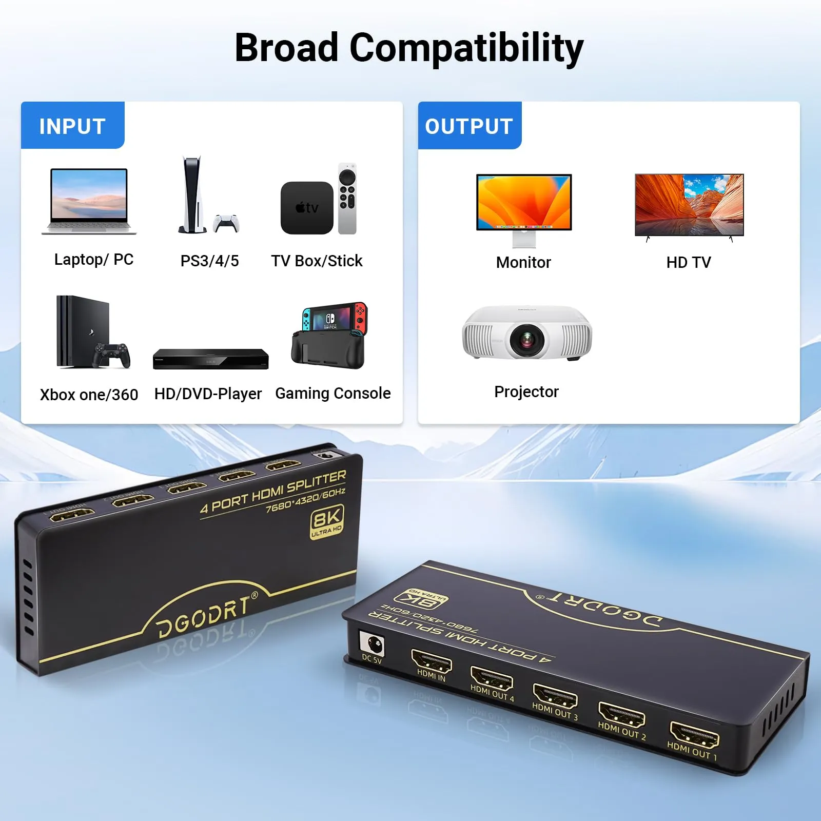 8K 60Hz HDMI Splitter 1 in 4 Out Extended Display, 1x4 HDMI Splitter 48Gbps Distributor Box Support 3D HDR HDCP 2.3 for HDTV,Fire Stick,PS5,Xbox,Blu Ray(1 Source onto 4 Displays)