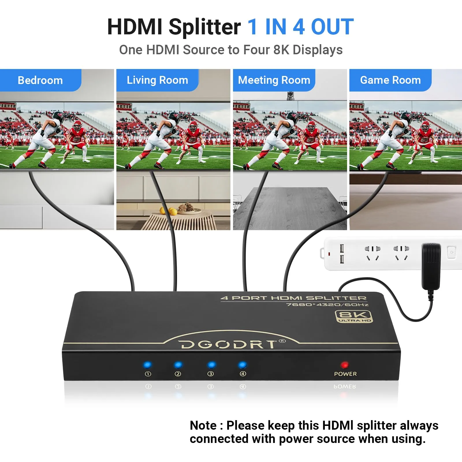 8K 60Hz HDMI Splitter 1 in 4 Out Extended Display, 1x4 HDMI Splitter 48Gbps Distributor Box Support 3D HDR HDCP 2.3 for HDTV,Fire Stick,PS5,Xbox,Blu Ray(1 Source onto 4 Displays)