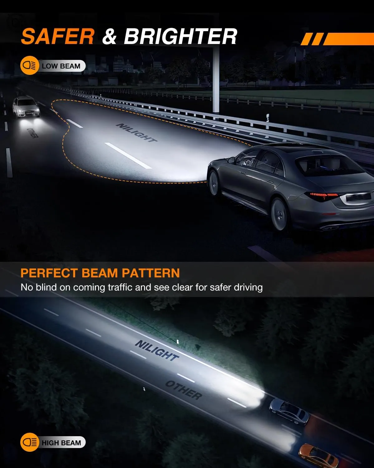9006/HB4 Switchback LED Headlight Bulbs CS1 Series