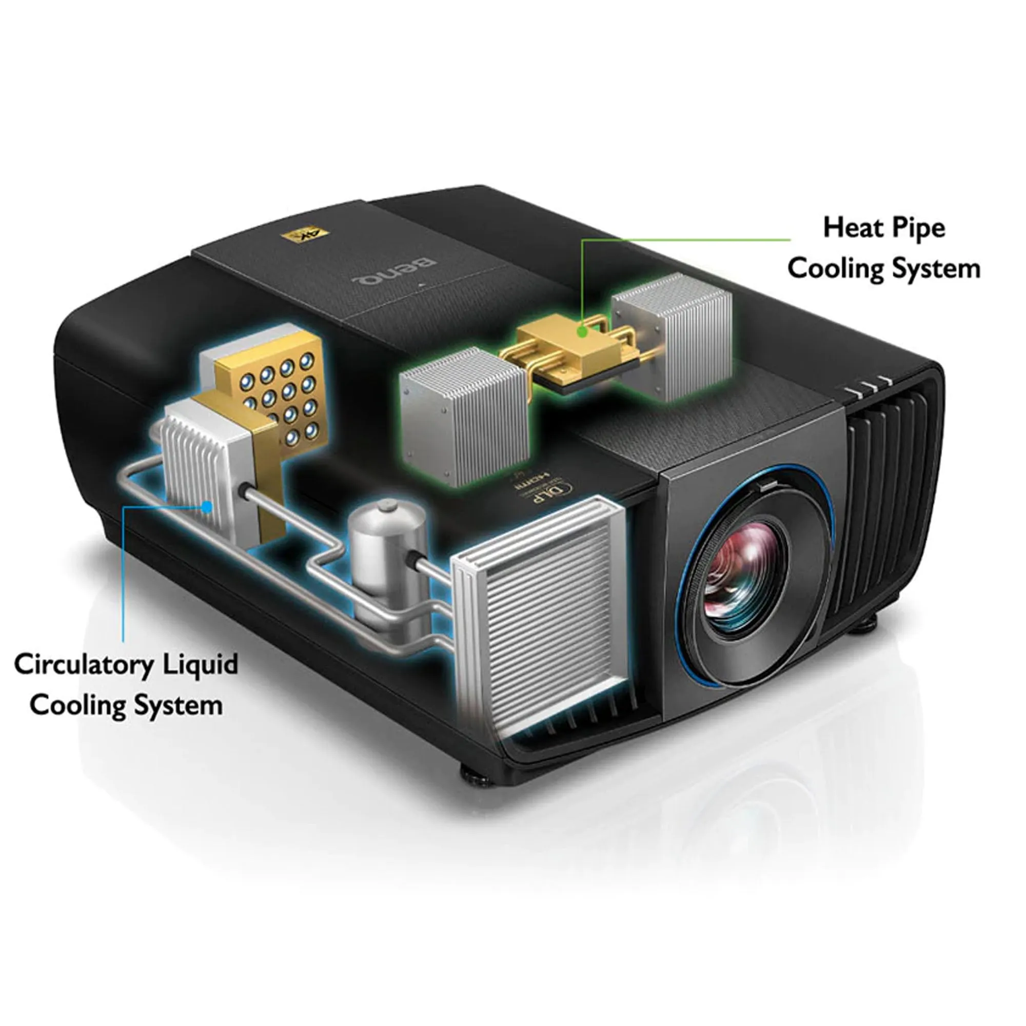 BenQ LK970 4K HD DLP Projector USA