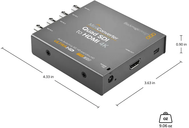 Blackmagic Mini Converter Quad SDI to HDMI 4K 2