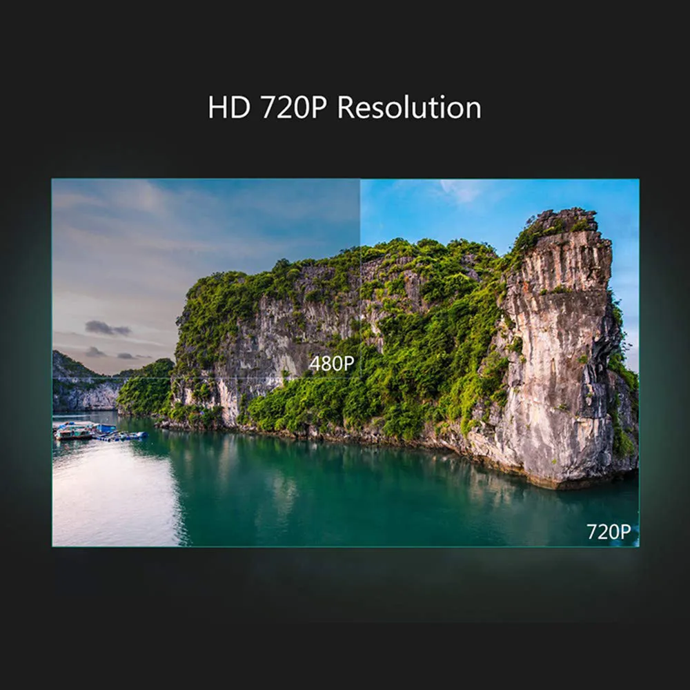 C80 Android Home Theater Smart Projector 4K LED 2200Lumens WiFi Portable HD Projector 1280x720 [ 1GB RAM 8GB ROM ] [Image Size: 30 - 120 inch]