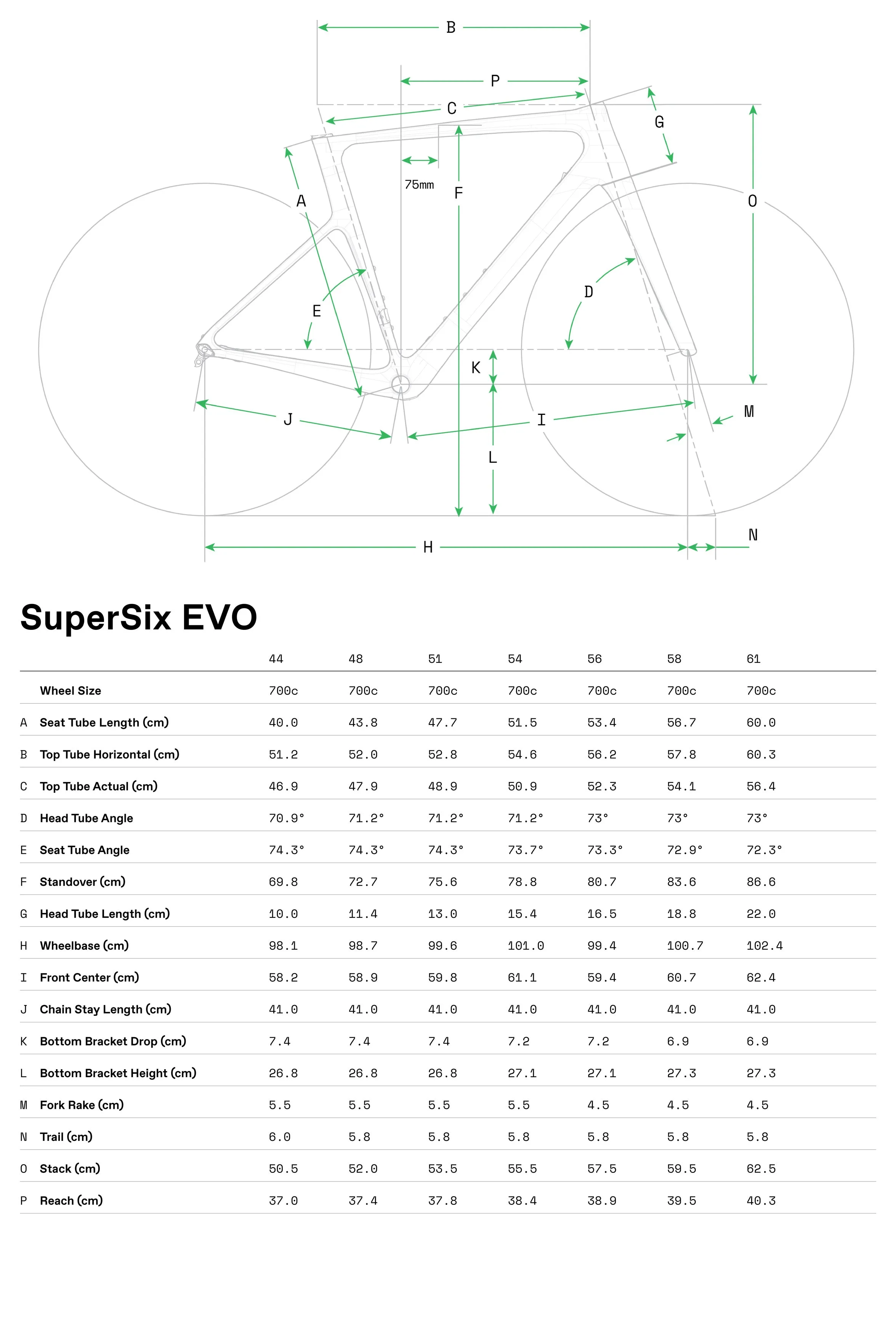 CANNONDALE SuperSix EVO 3 完成車 キャノンデール