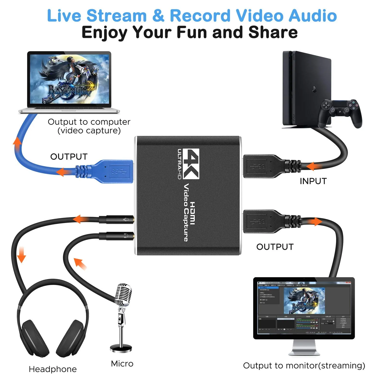 Capture Card, Audio Video Capture Card with Microphone 4K HDMI Loop-Out, 1080p 60fps Video Recorder for Gaming/Live Streaming/Video Conference, Works for Nintendo Switch/PS4/OBS/Camera/PC