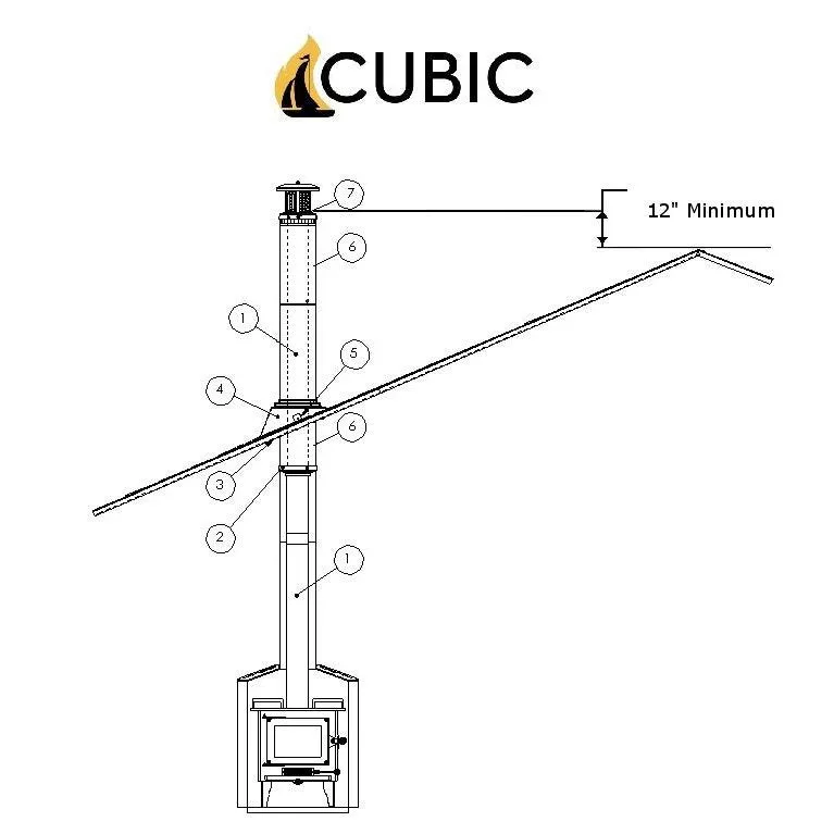 CB-3012-SS 3" Stainless Steel Double Wall Flue Pipe, 12" Long