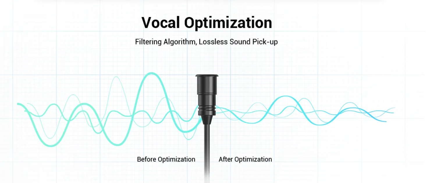 [CLEARANCE] Simorr by SmallRig Wave L3 Lavalier Microphone Made for Lightning Devices Perfect for Interviews, Vlogging and Broadcast | Model - 3453