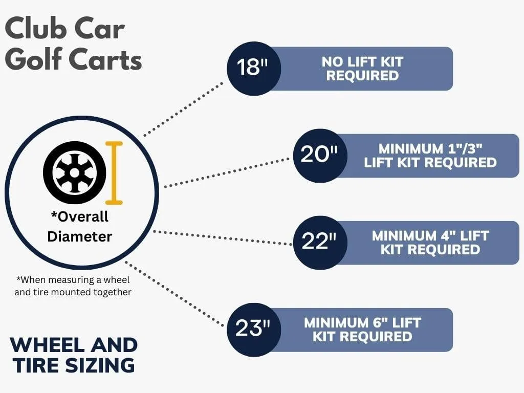 Club Car DS 6" Spindle Lift Kit (2003.5 and Newer)⎮Jake's®