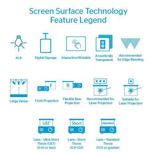 Da-Lite Fast-Fold Truss Replacement Surface ONLY Da-Mat 8-6X14-4 HDTV 16:9 Da-Mat