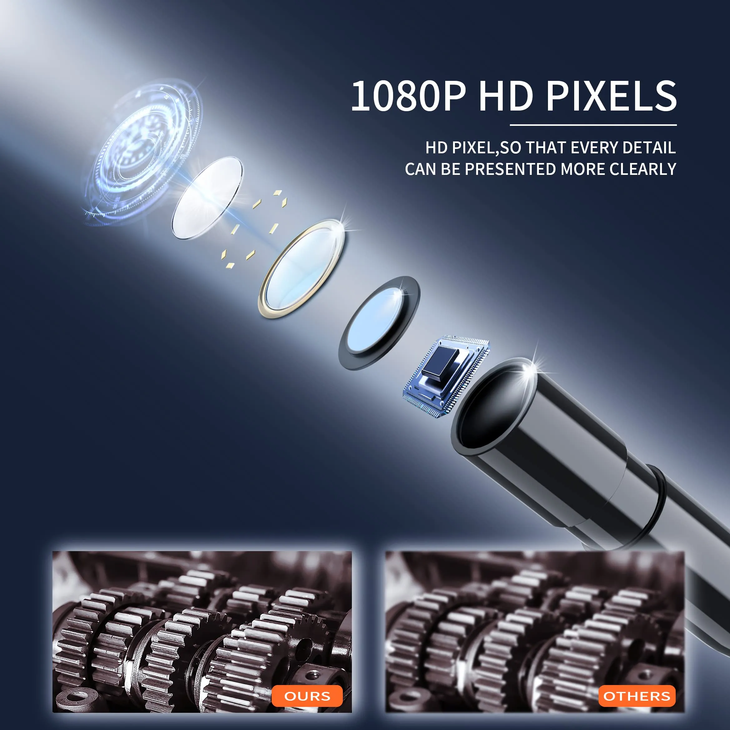 Daxiongmao Borescope, Endoscope Camera with Light, IP67 Waterproof Endoscope, 1080P HD Camera,  16.5ft Endoscope Camera, 4.3”