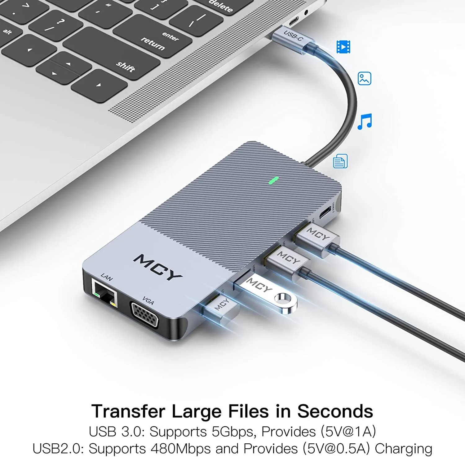 Docking Station, MCY 12 in 1 Triple Display Laptop USB C Docking Station Dual Monitor USB Type C Hub with Dual HDMI VGA Adapter,Compatible for MacBook and Windows
