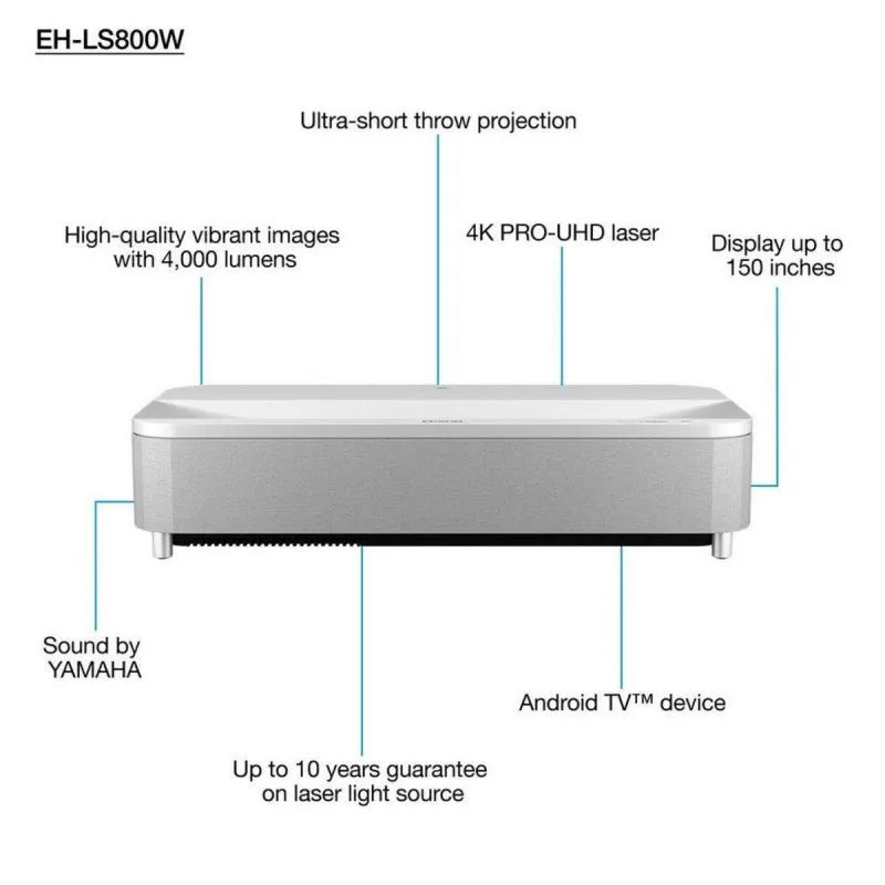 Epson EH-LS800W Super-ultra-short-throw 4K UHD Smart Projector - White