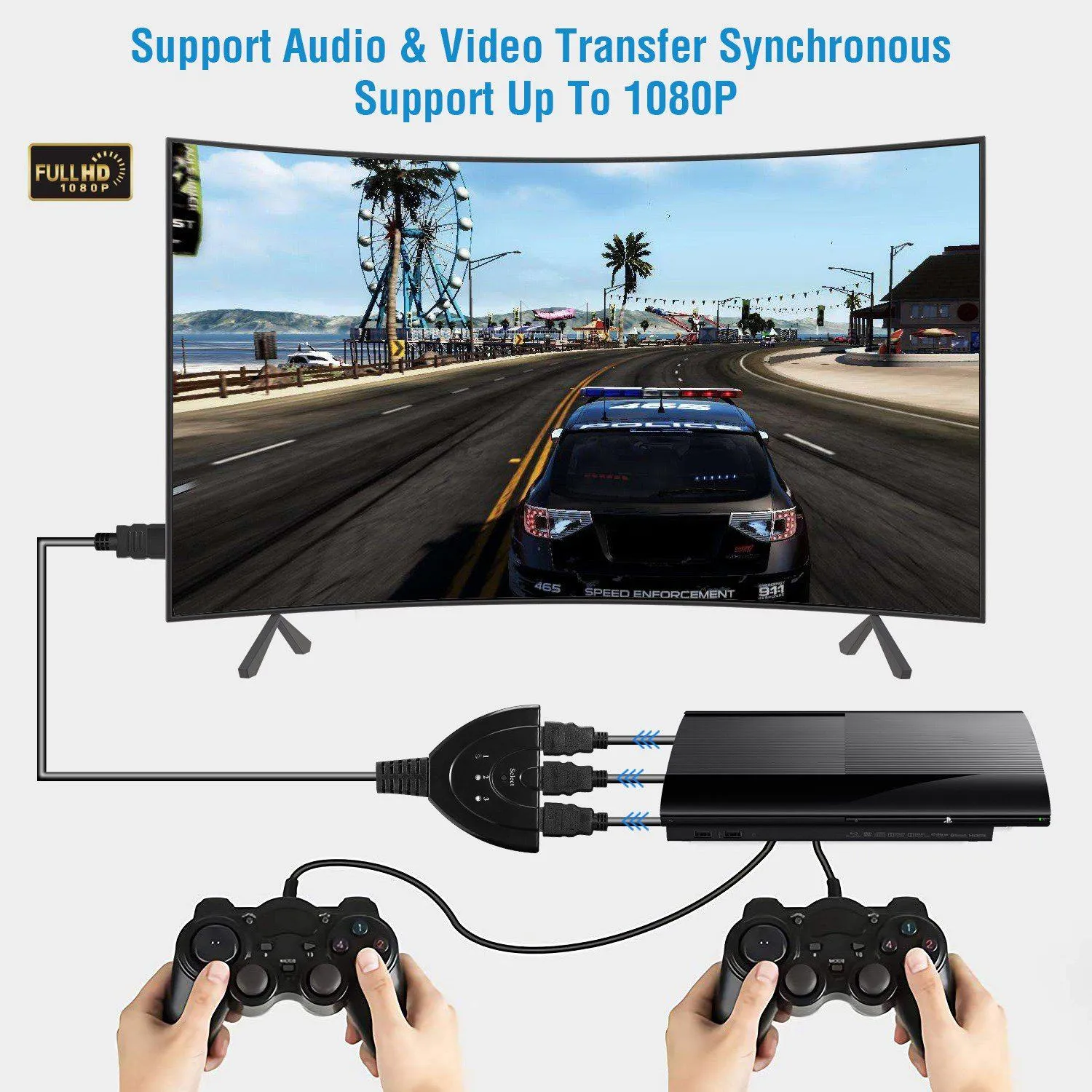 HDMI 1080P 3-in-1 Output HDTV Switch Splitter