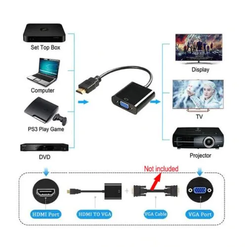 HDMI To VGA Cable Adapter Converter 1080P Video Cable   Audio For Computer