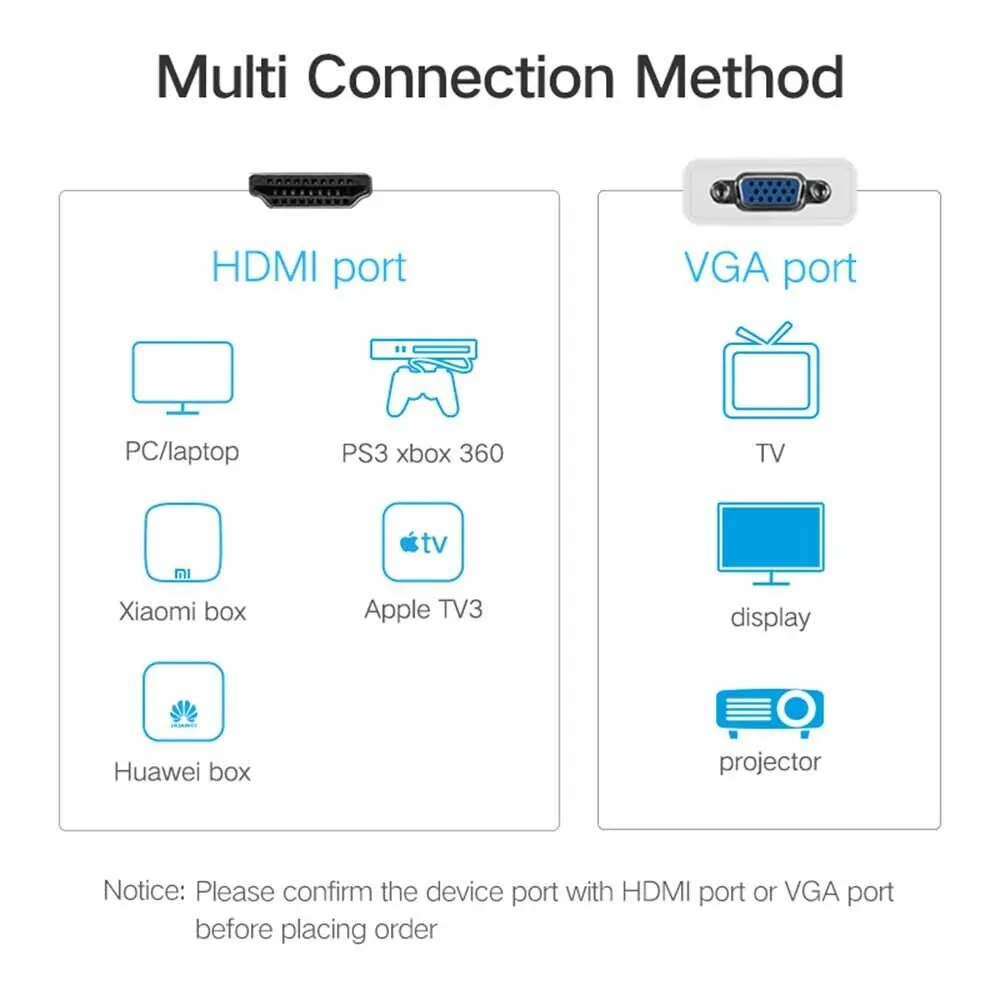 HDMI To VGA Cable Adapter Converter 1080P Video Cable   Audio For Computer