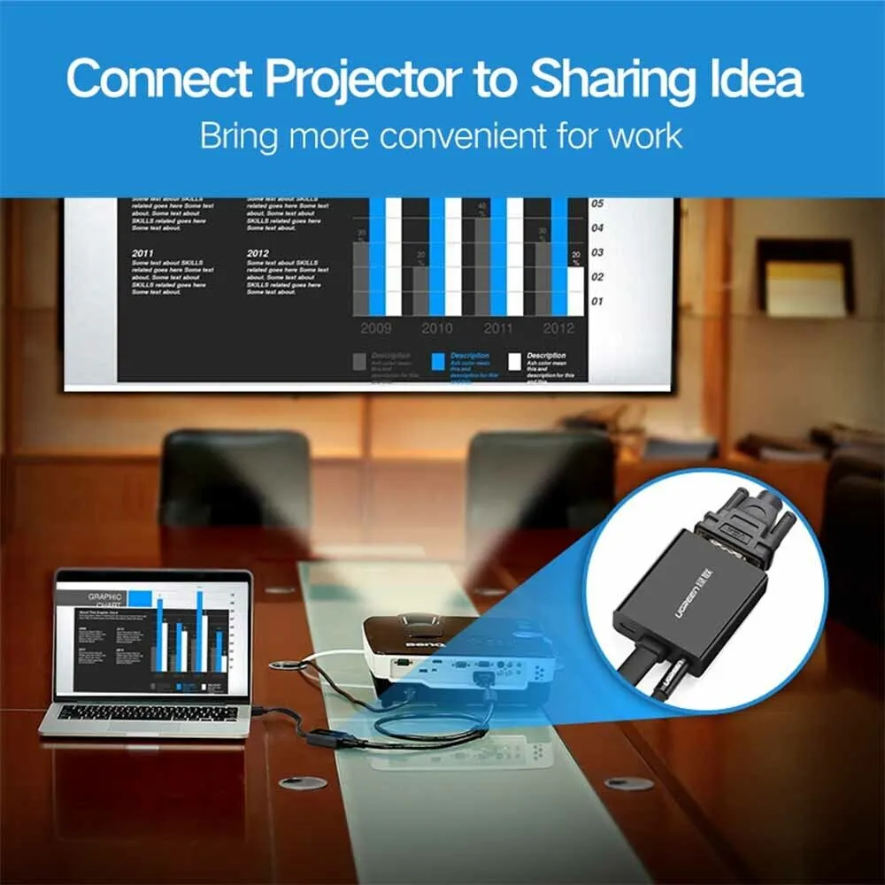 HDMI To VGA Cable Adapter Converter 1080P Video Cable   Audio For Computer