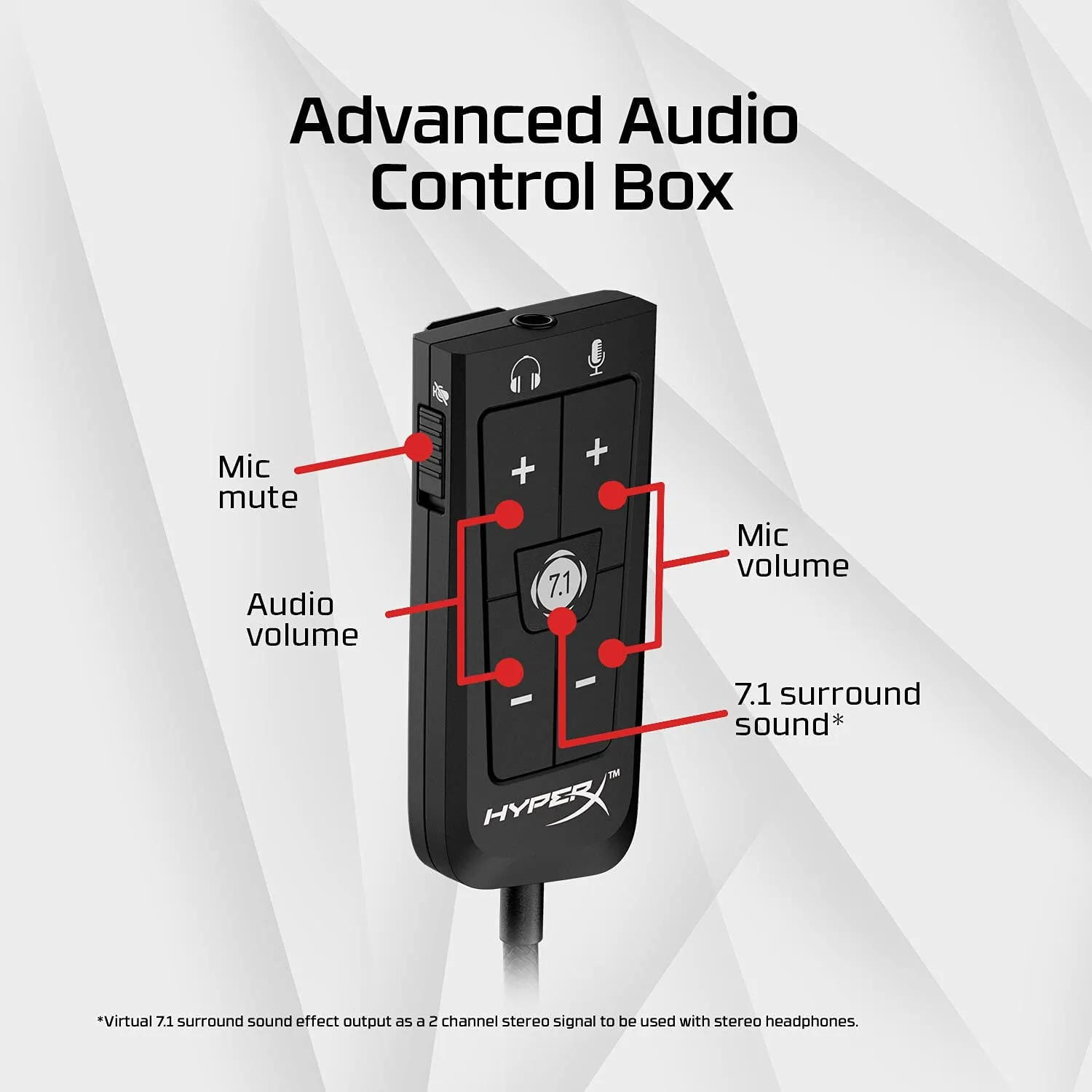 HyperX Cloud II Gunmetal Headset