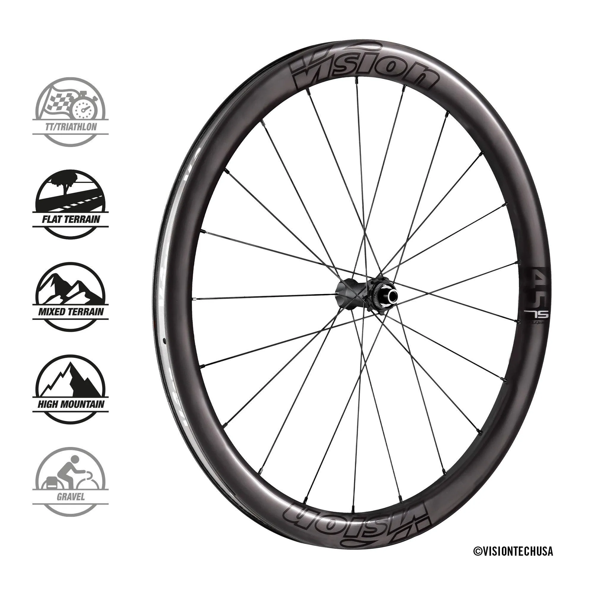 Merton 45 SL Disc Wheelset