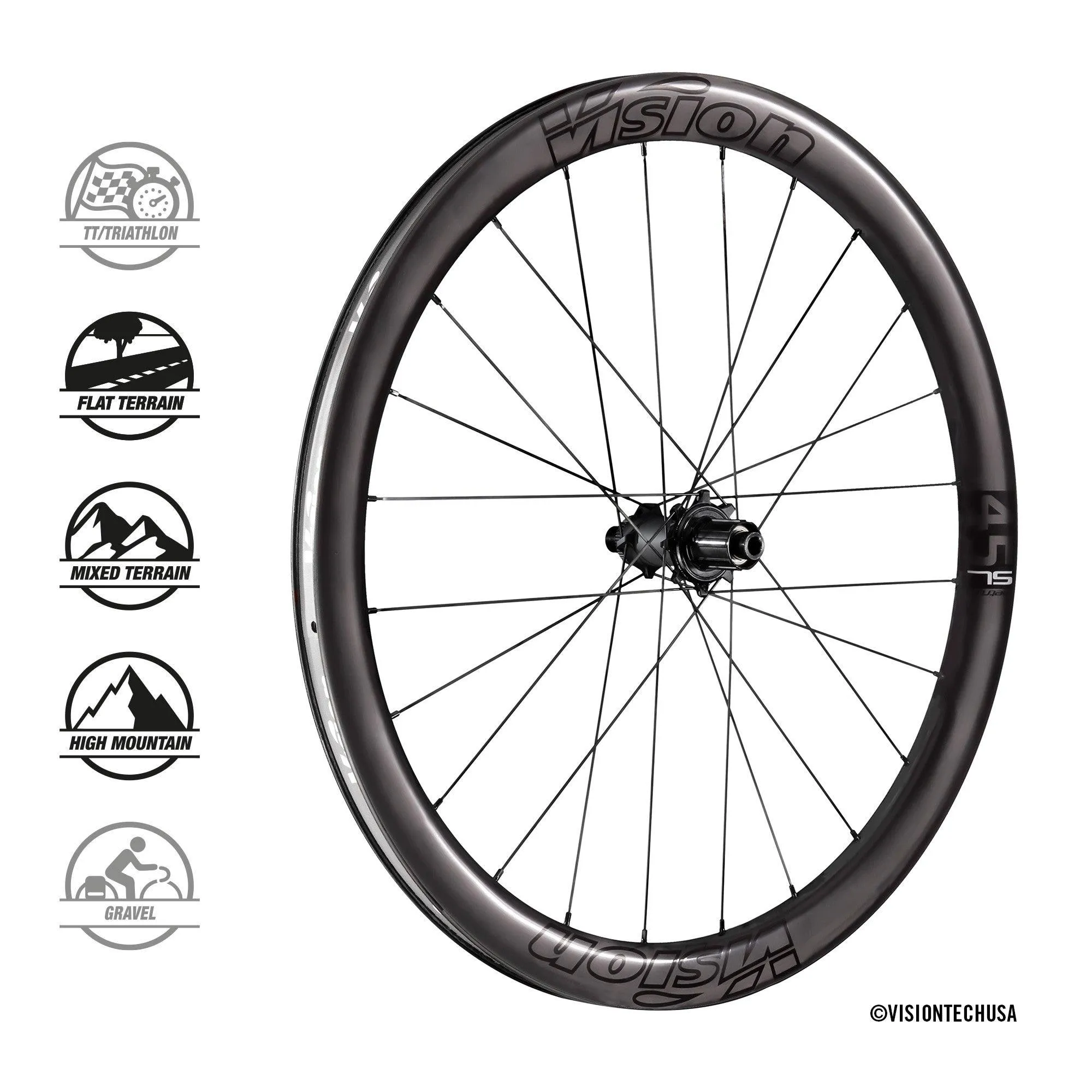Merton 45 SL Disc Wheelset