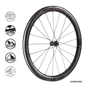 Merton 45 SL Disc Wheelset