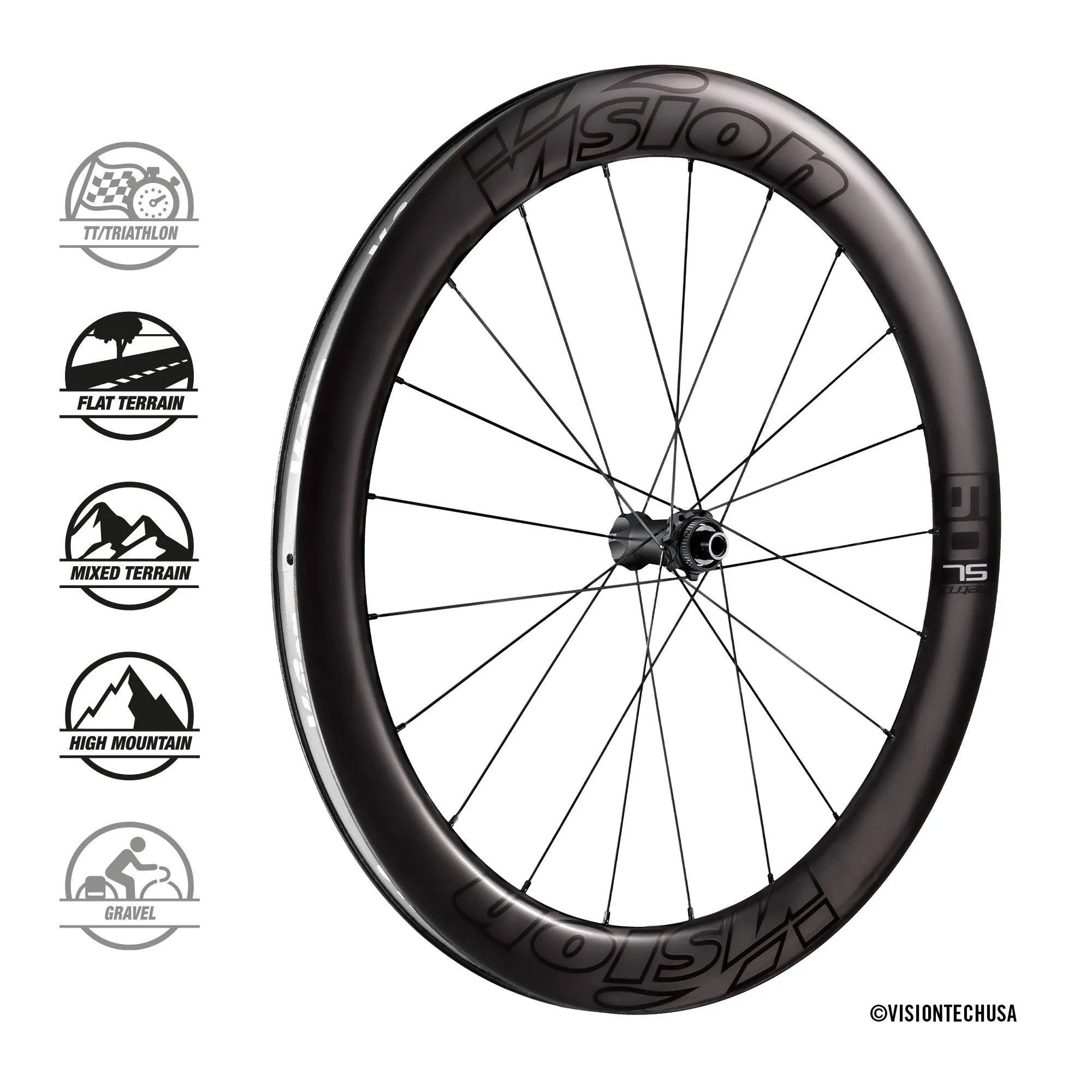 Merton 60 SL Disc Wheelset