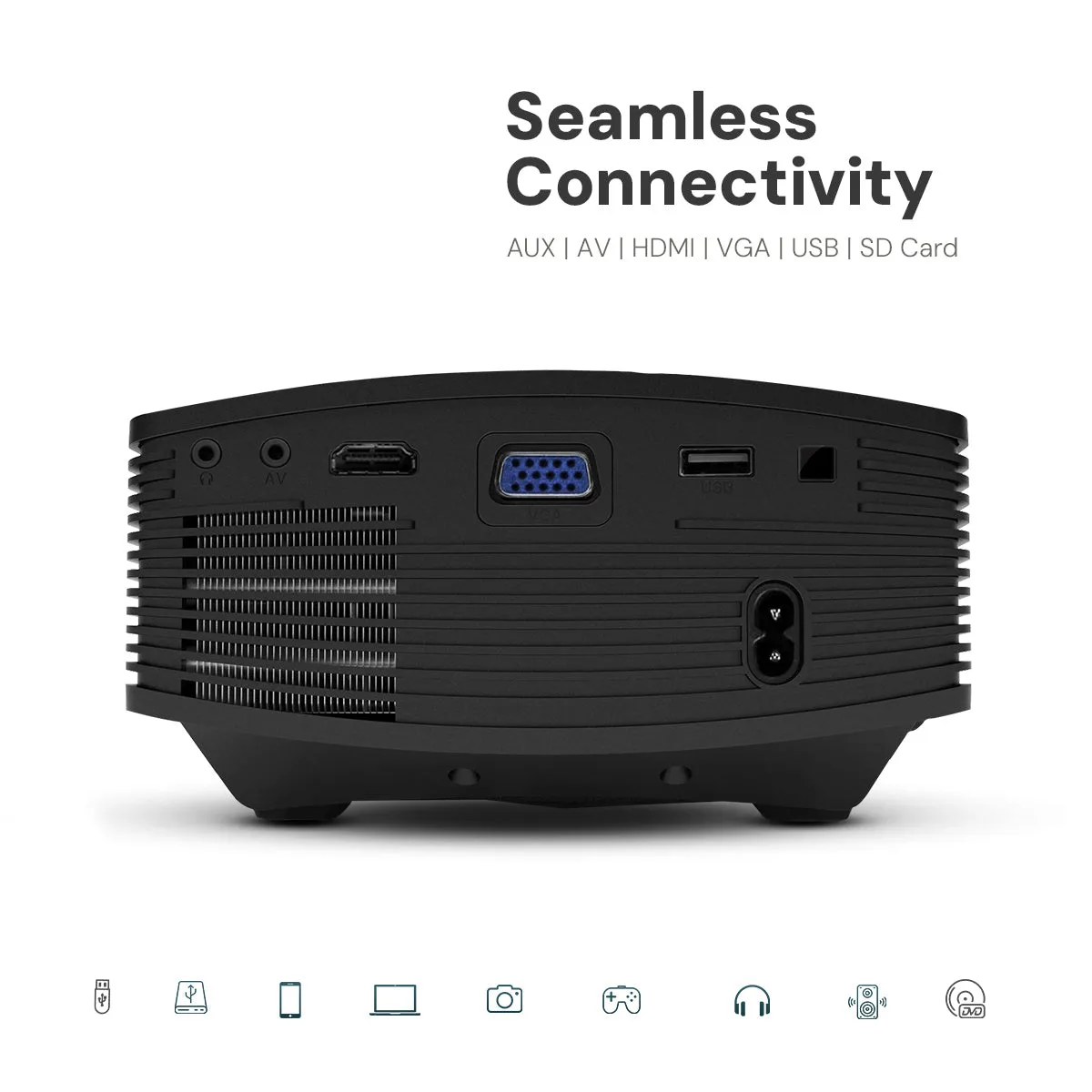 Mini Projector, LED Portable Projector Full HD 1080P Supported, Phone Projector Compatible with Smartphone, Laptop, TV Stick Connection, Video Projectors for Kids Home Theater