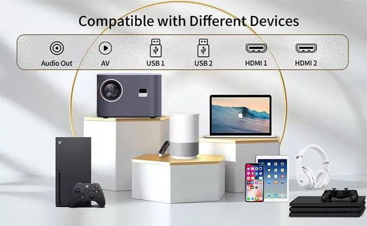 Mini Q9 Android Projector |450 ANSI Full HD 1080PAuto Focus   Auto Keystone| Android 9.0Portable Home Theater Movie Projector