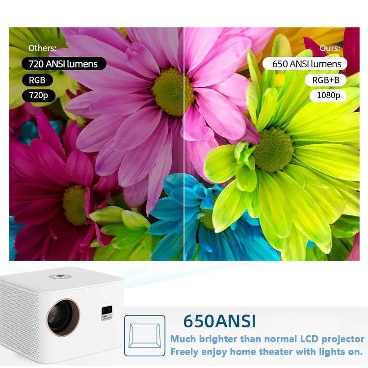 Mini Q9 Android Projector |450 ANSI Full HD 1080PAuto Focus   Auto Keystone| Android 9.0Portable Home Theater Movie Projector