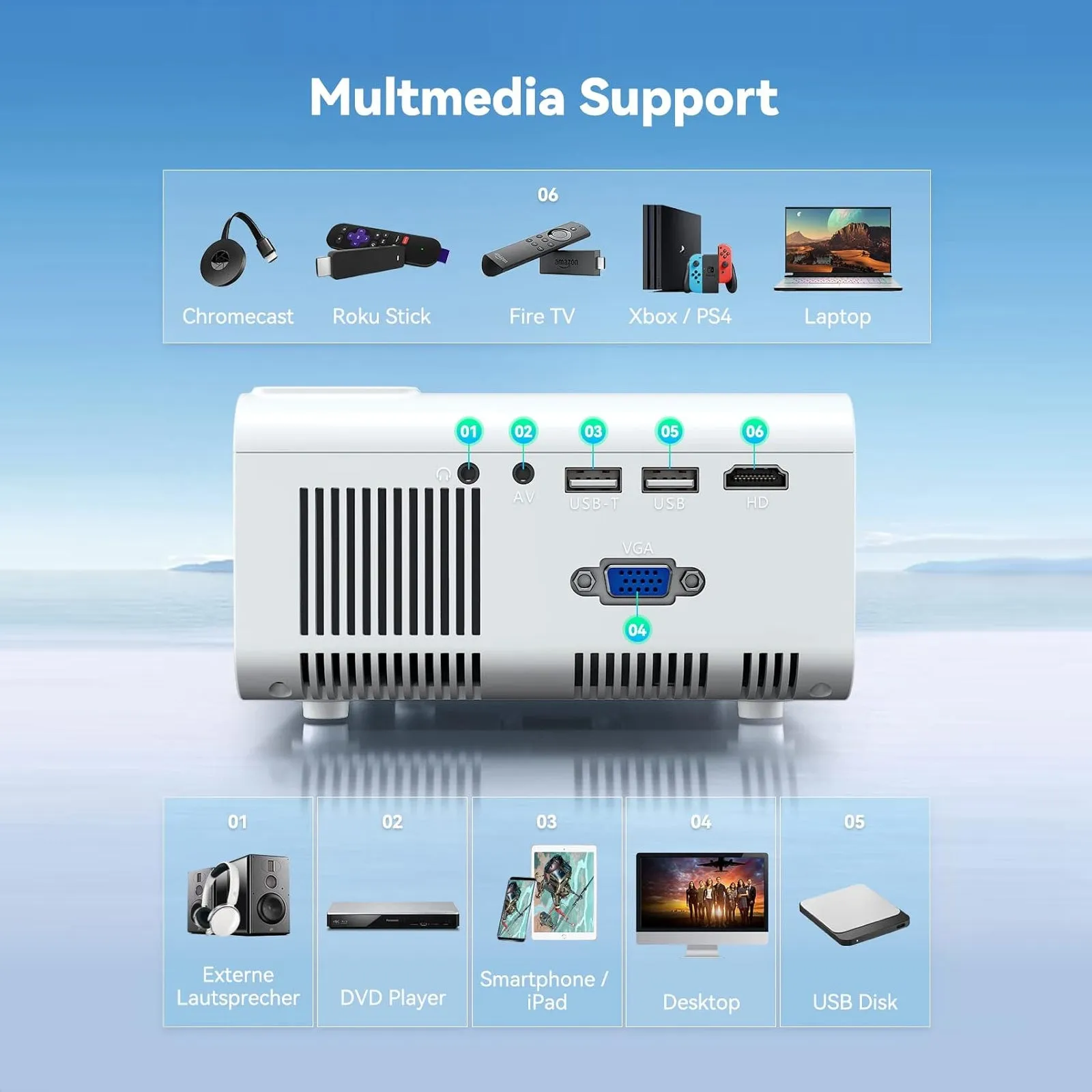 Mini Wifi Projector |150 ANSI/Screen Size upto 120inch| Native Res 800x480P| Wireless Screen Mirroring|Included 100inch Projector Screen