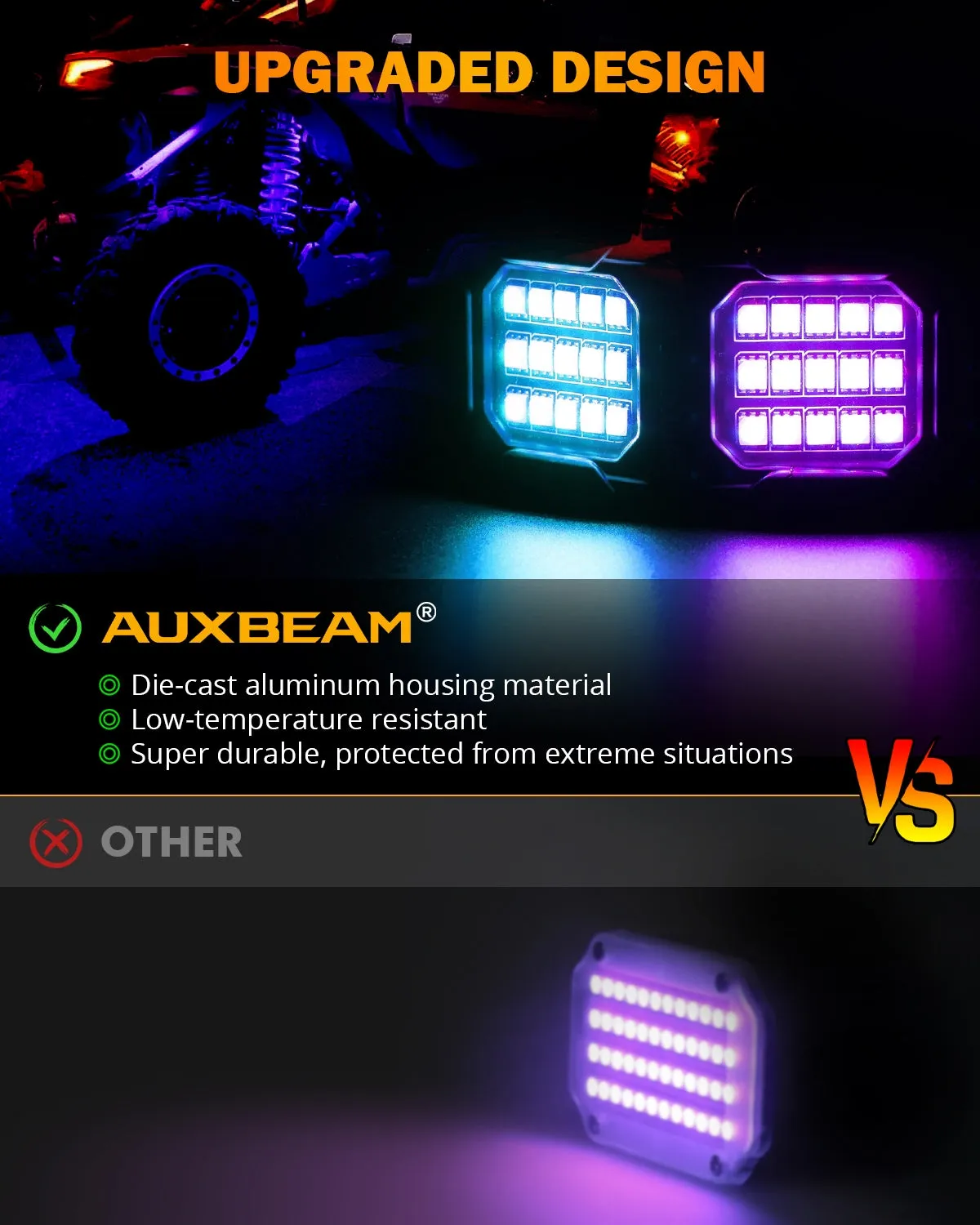 NEW Vibrant Series | 8PCS RGB LED Rock Lights Kit Multicolor Neon Underglow Lights with Bluetooth APP & Remote Control