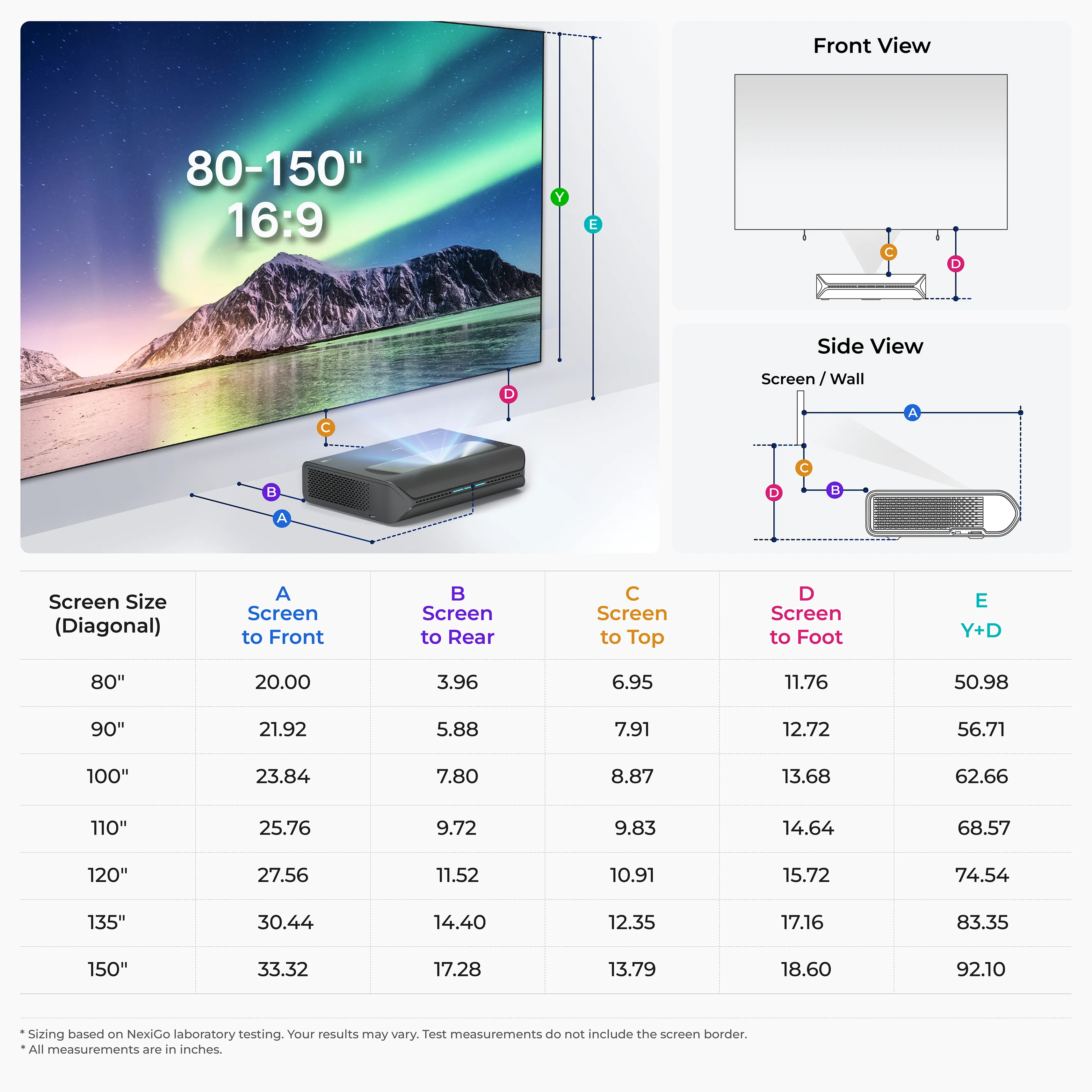NexiGo Aurora Pro Ultra Short Throw Laser Projector