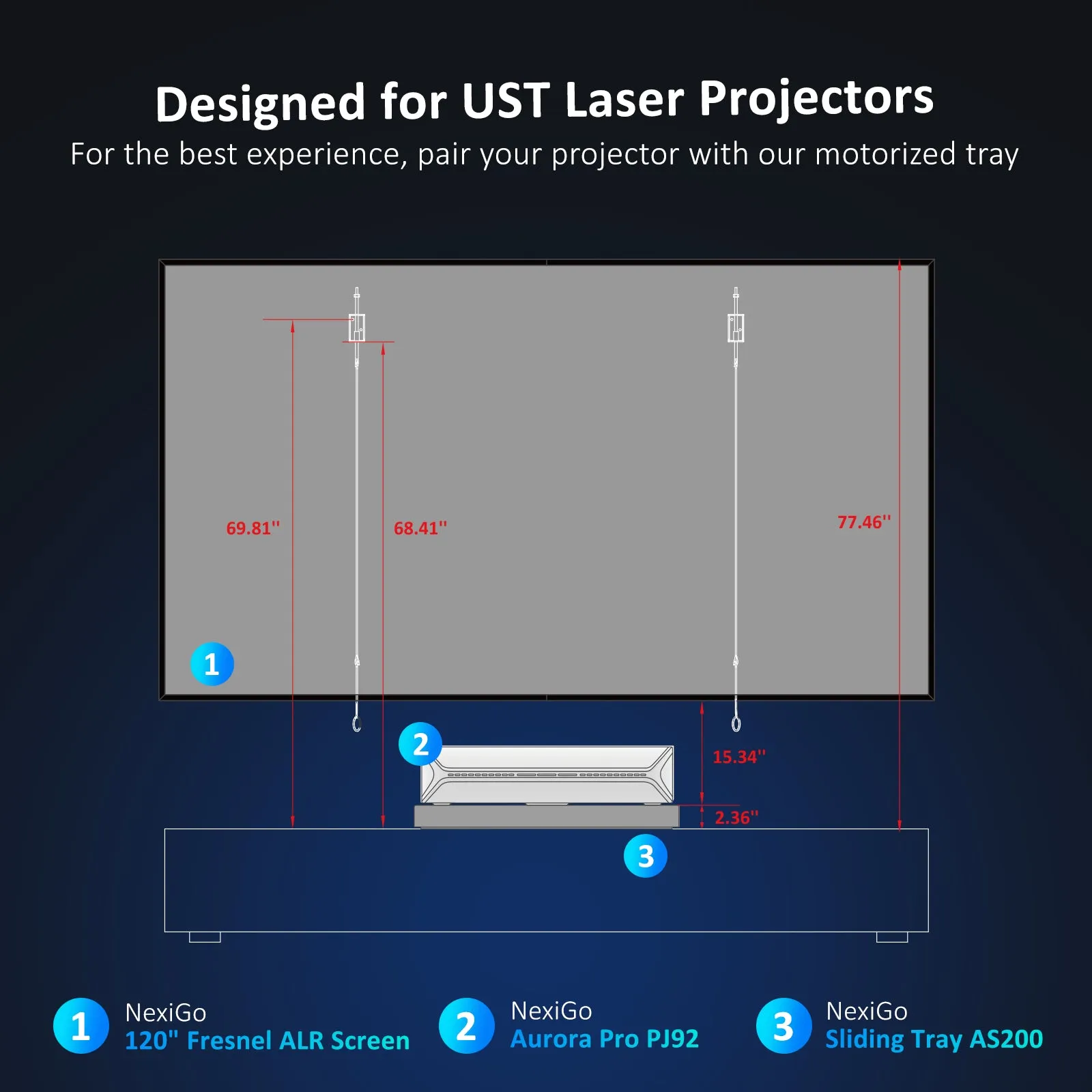 NexiGo Sliding Tray for UST Projectors