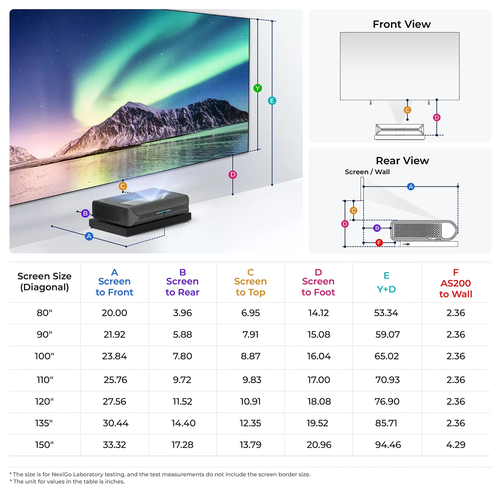 NexiGo Sliding Tray for UST Projectors