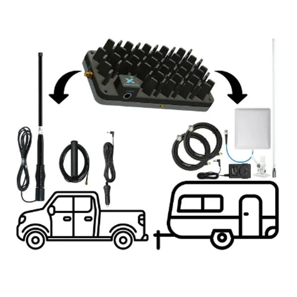 Nextivity CEL-FI ROAM R41 4WD to Caravan Pack