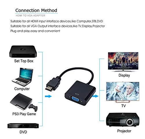 Pi ® (PiPlus®) HDMI to VGA 1080P HDMI Male to VGA Female Video Converter Adapter Cable