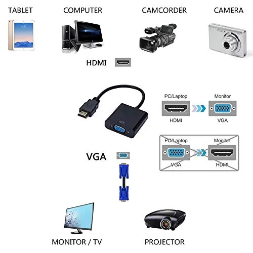 Pi ® (PiPlus®) HDMI to VGA 1080P HDMI Male to VGA Female Video Converter Adapter Cable
