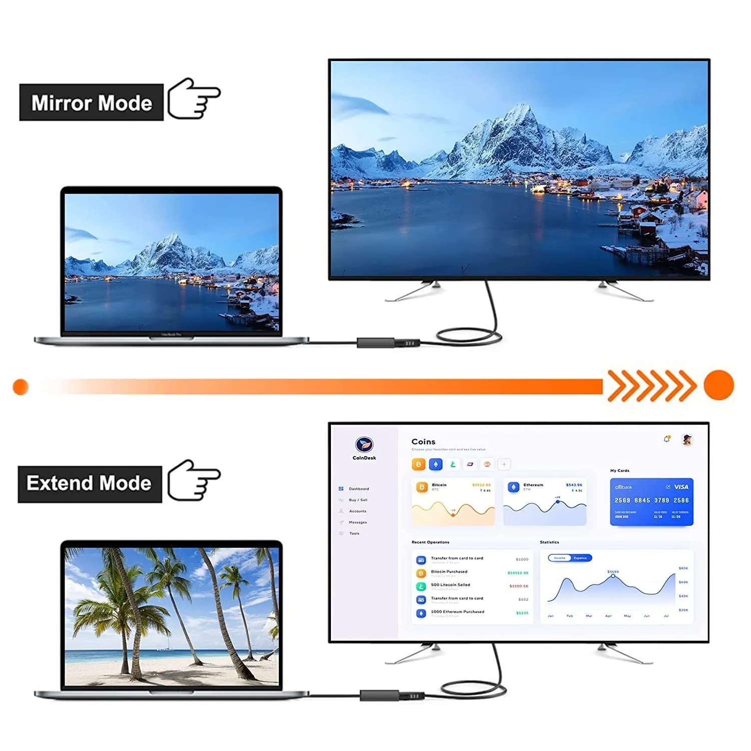 Pi ® (PiPlus®) Mini DP to HDMI Adapter 4K@30Hz