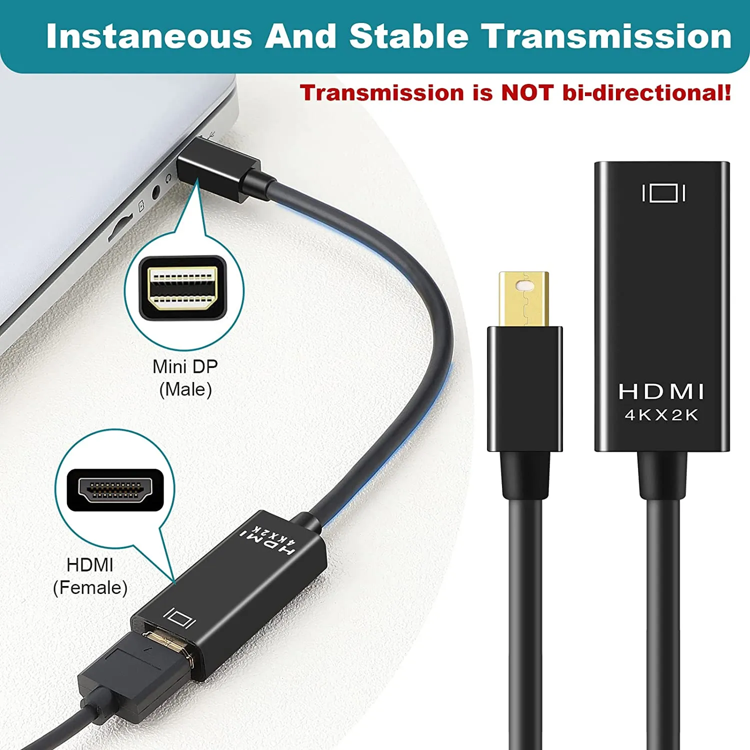 Pi ® (PiPlus®) Mini DP to HDMI Adapter 4K@30Hz