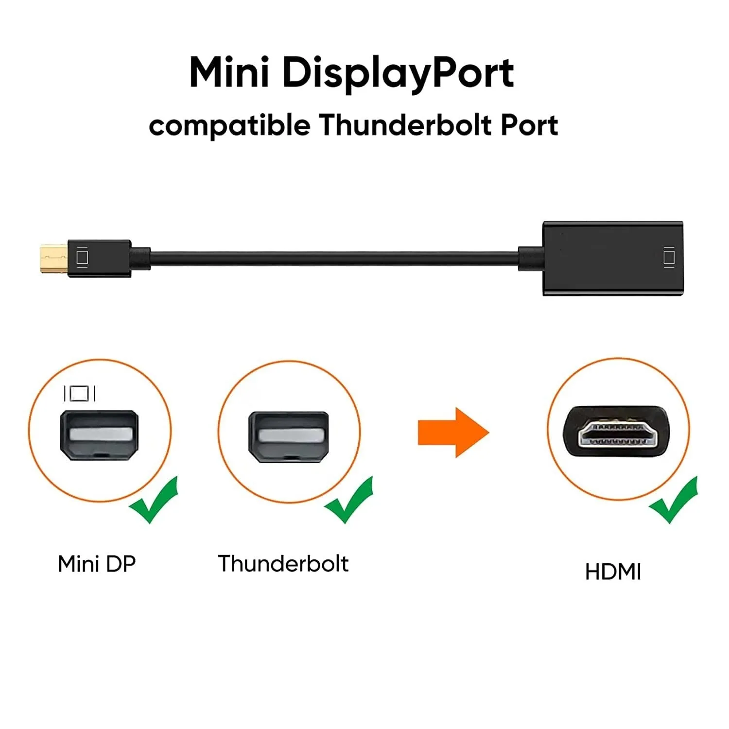 Pi ® (PiPlus®) Mini DP to HDMI Adapter 4K@30Hz